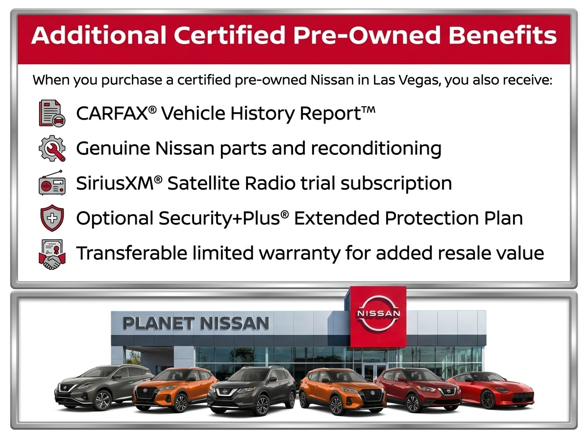 additional certified pre-owned benefits owhen you purchase a certified pre-owned Nissan in Las vegas