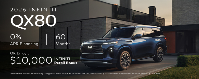  Finance for 0% APR for 60 mos Or enjoy a $10,000 INFINITI Retail Bonus*