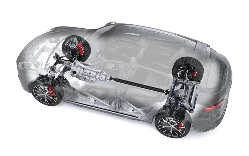 Maserati Grecale Performance