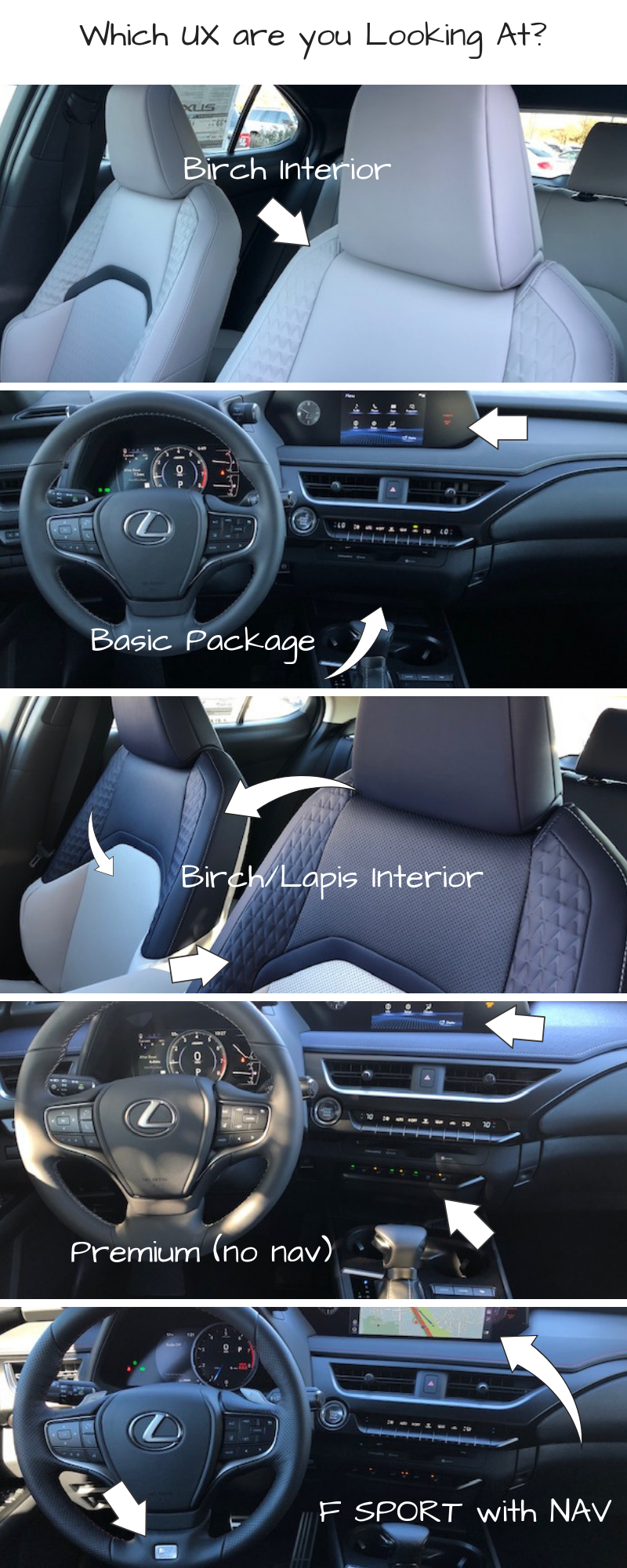 Key characteristics to look out for inside the UX