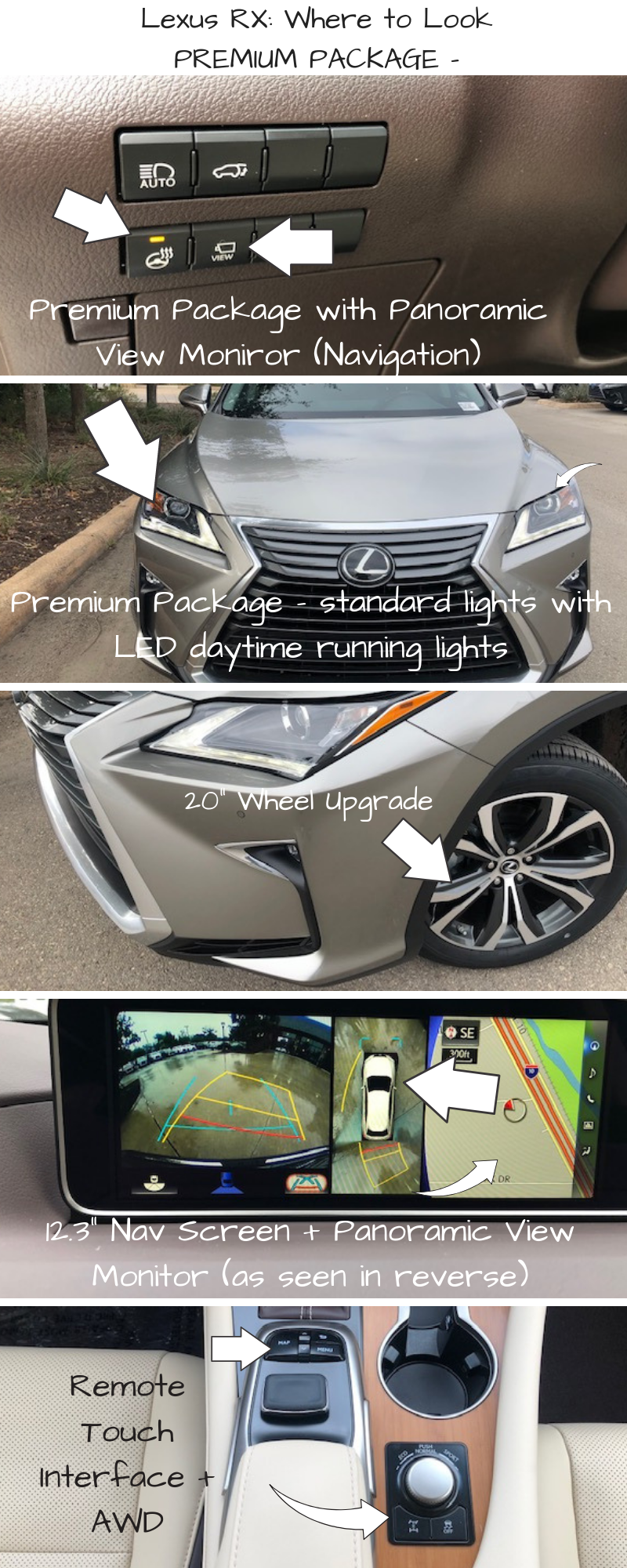 Look for the Panoramic View Monitor Button which will tell you that RX has Navigation, Remote Touch Device, Upgraded Wheels, and Wood Grain. If you see the AWD button next to the Traction Control button on your Drive Mode Select, as seen above, then you know that RX is AWD.