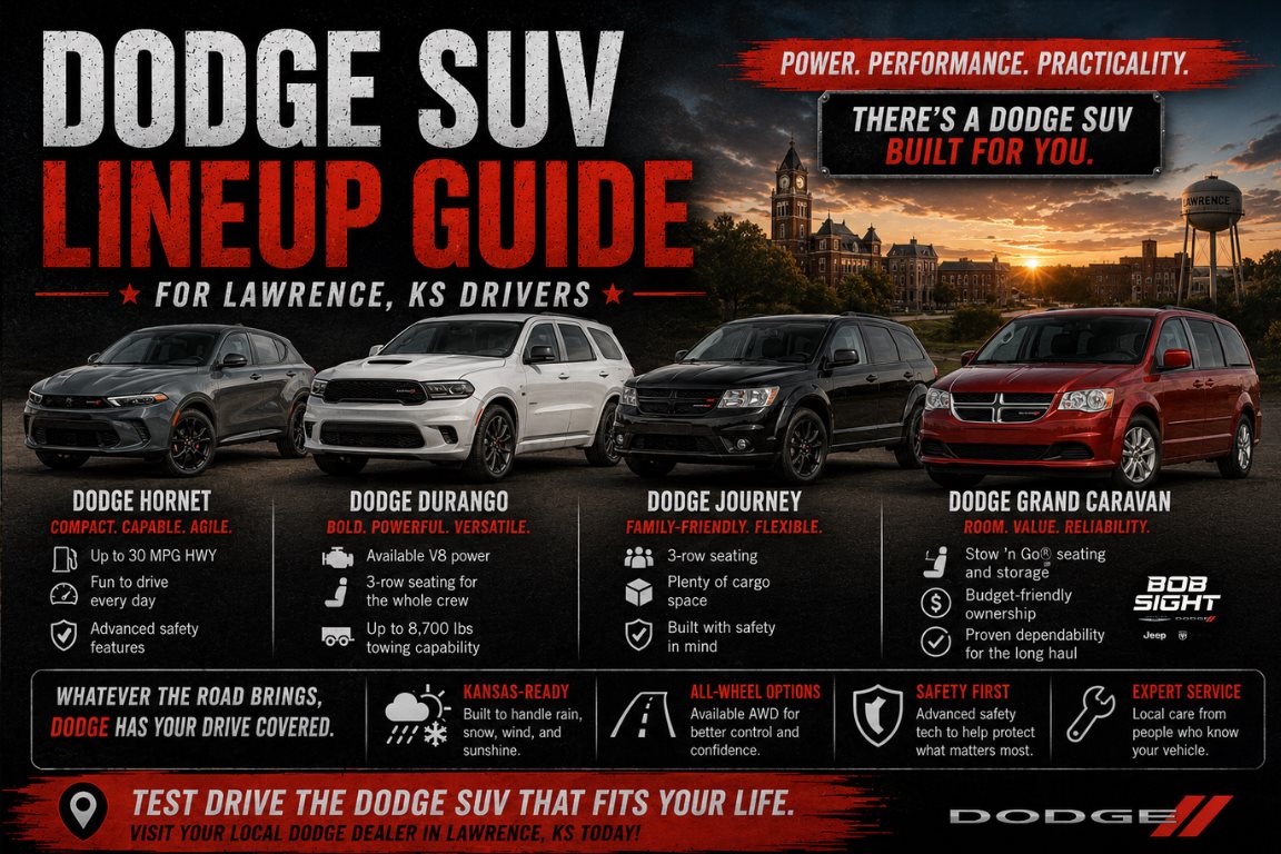 Dodge SUV lineup guide for Lawrence KS drivers exploring performance space and family-friendly features