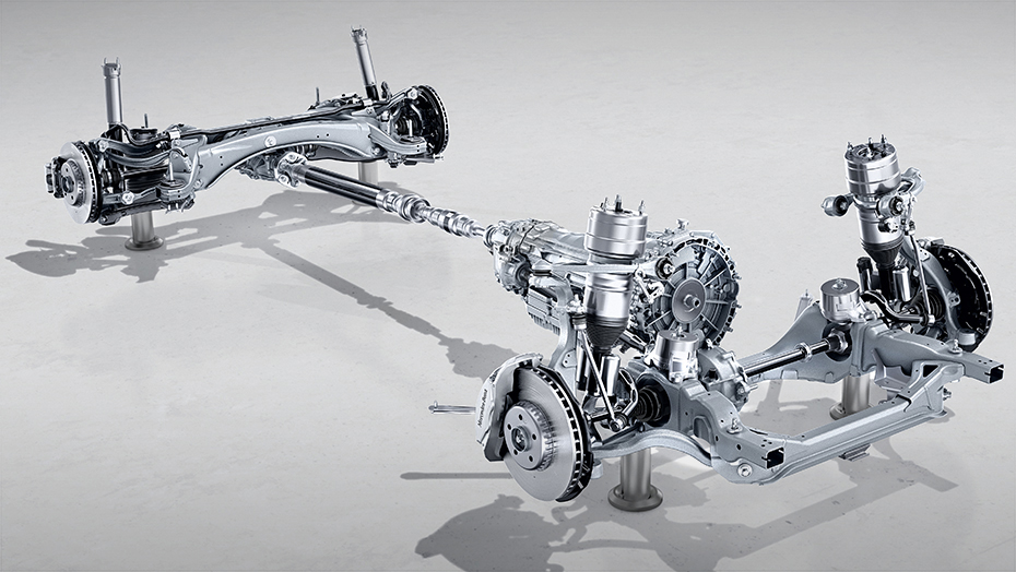 Mercedes 4MATIC® System 