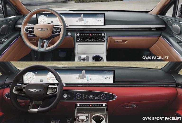 Comparing the Genesis GV70 and GV80