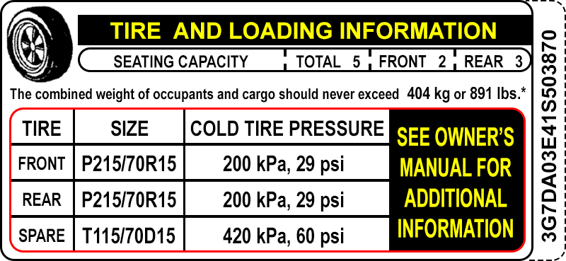 Image illustrating tire size placard