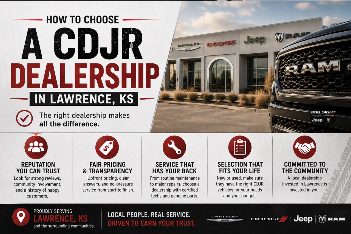Editorial dealership graphic for choosing a CDJR dealership in Lawrence KS serving local Chrysler Dodge Jeep and Ram shoppers