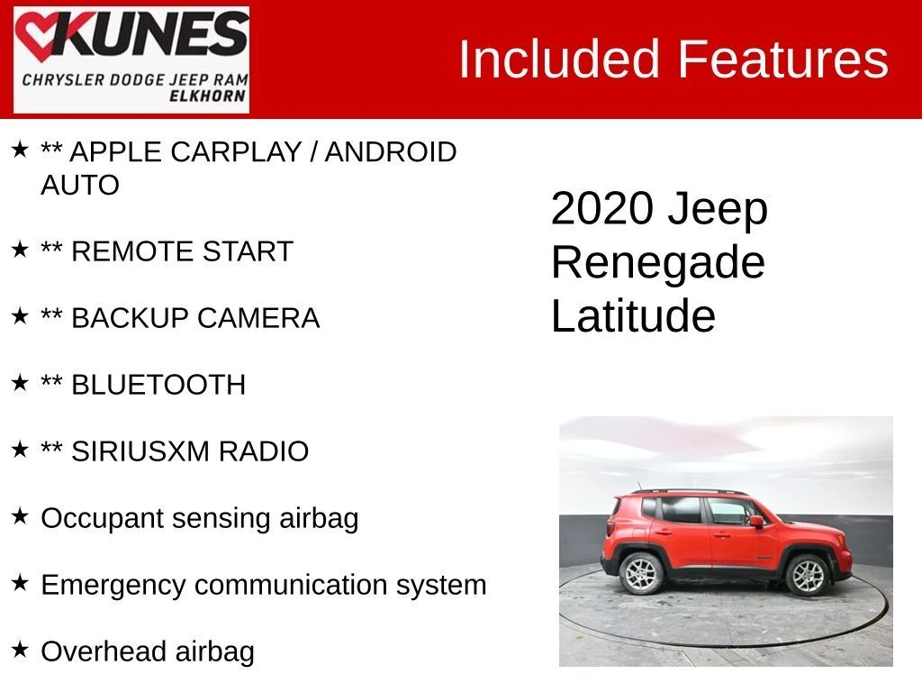 Used 2020 Jeep Renegade Latitude with VIN ZACNJABB8LPL16250 for sale in Elkhorn, WI