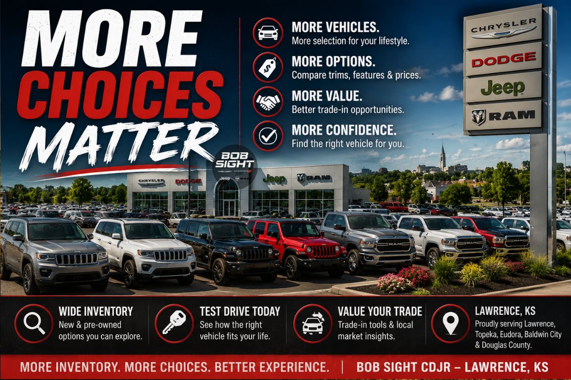 Car dealerships in Lawrence KS and how vehicle inventory impacts buying options pricing and availability