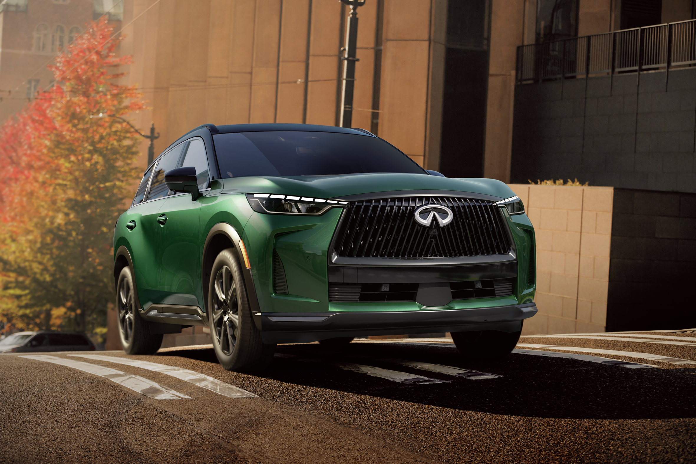 Performance Across the Board 