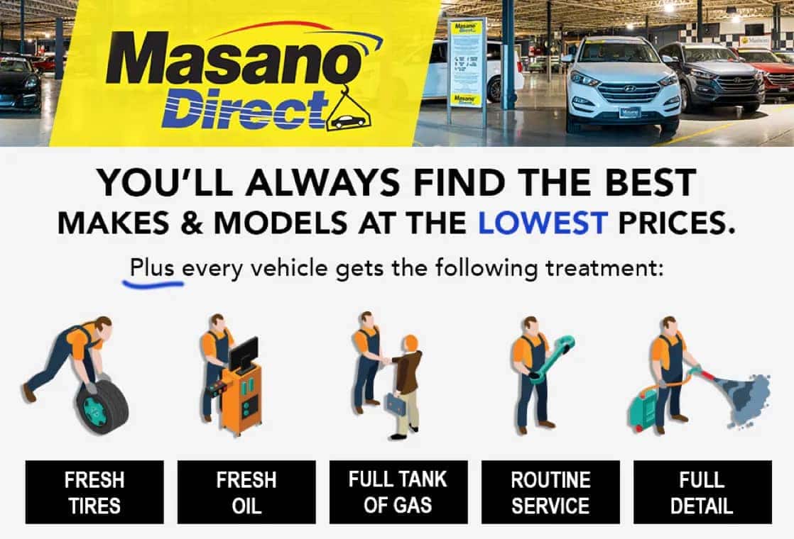 Masano Direct Banner Description