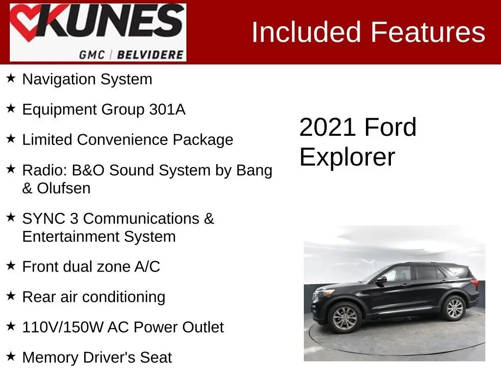 Used 2021 Ford Explorer Limited with VIN 1FMSK8FH2MGA85947 for sale in Belvidere, IL