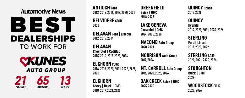 Automotive News Best Dealerships To Work For