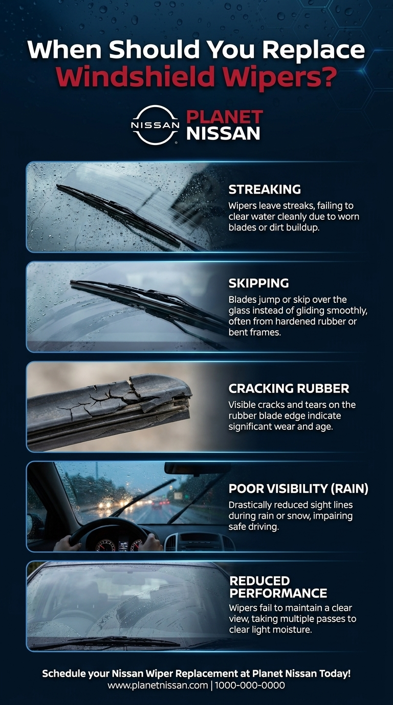 Signs Enterprise Drivers Need New Windshield Wipers