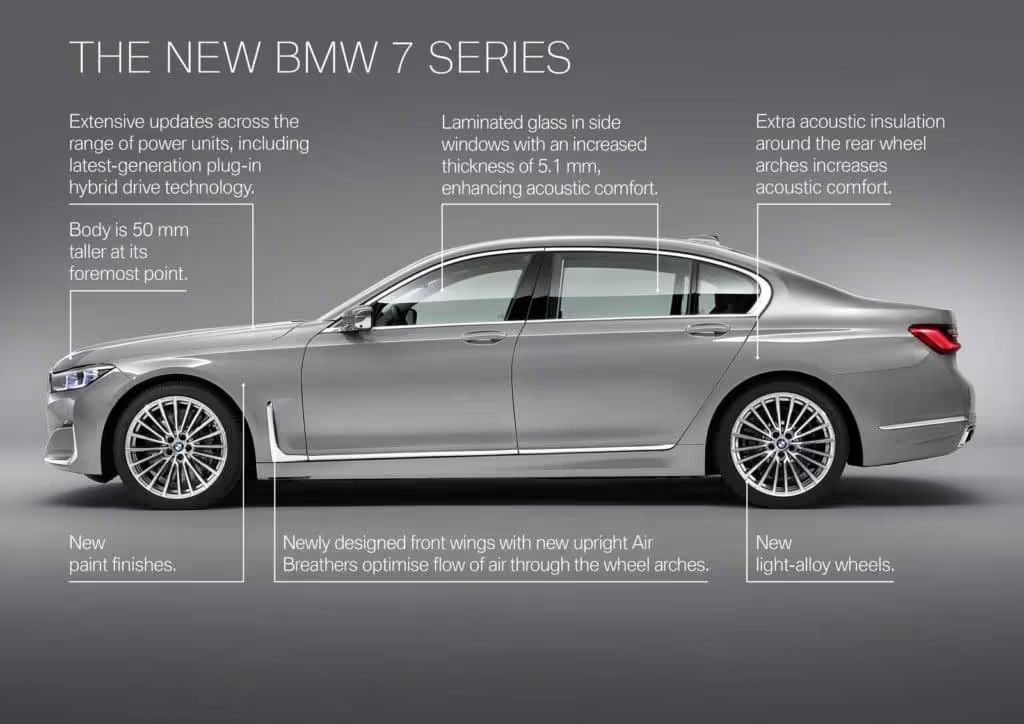 BMW 7 series car for sale