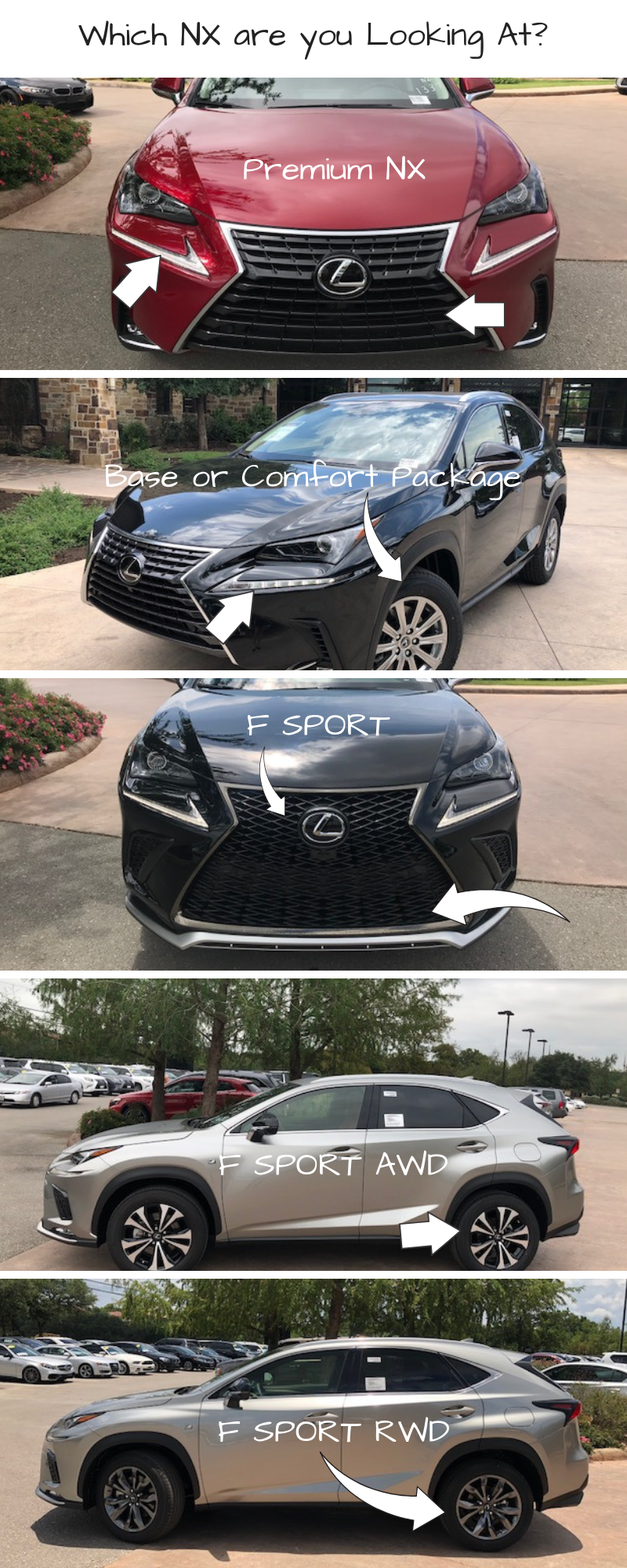 The grille, lights and wheels will tell you the model and package level on the Lexus NX 300.