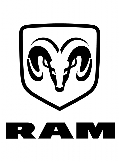 RAM