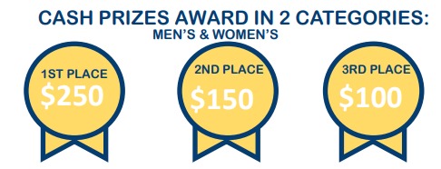 Cash prizes for men's and women's divisions: $250 for first, $150 for second and $100 for third place
