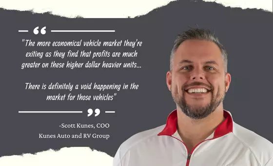 Image has two halves, on the left there is a quote that is entitled to Scott Kunes, COO of Kunes Auto and RV Group, the quote is as such "the more economical vehicle market they're exiting as they find that profits are much greater on these higher dollar heavier units... There is definitely a void happening in the market for those vehicles" A photo of Scott Kunes appears on the Right side of the image