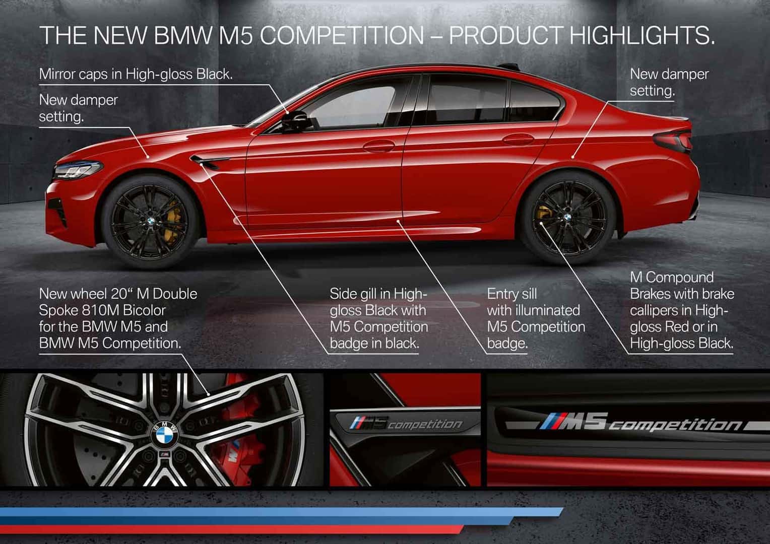 BMW M5 vehicle for sale