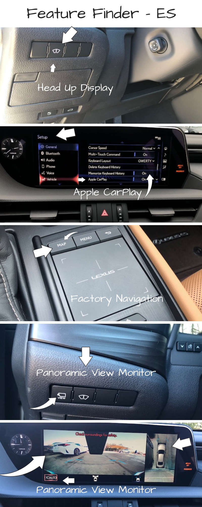 How to determine if that ES has a specific feature – knowing where to look infographic.