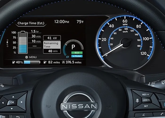 The Environmental and Economic Advantages of Electric Vehicles.