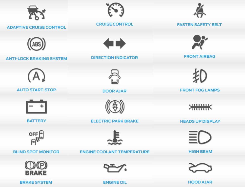 list of Ford dashboard warning lights