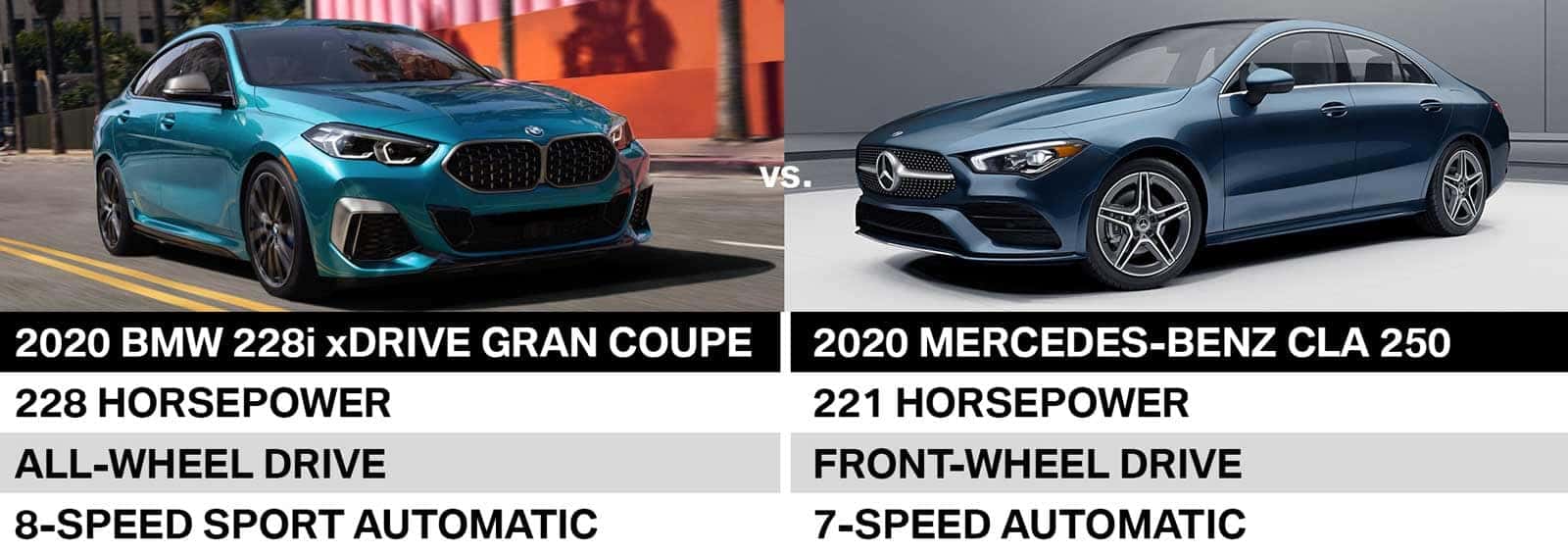 Comparison BMW series 2