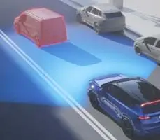 Collision Mitigation Braking System