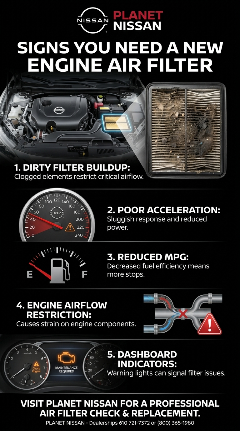 Warning Signs Your Nissan Air Filter Needs Replacement