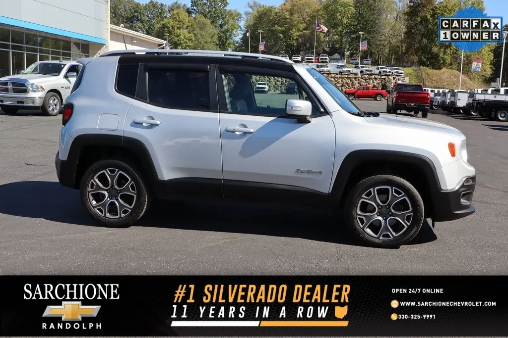 2018 Jeep Renegade