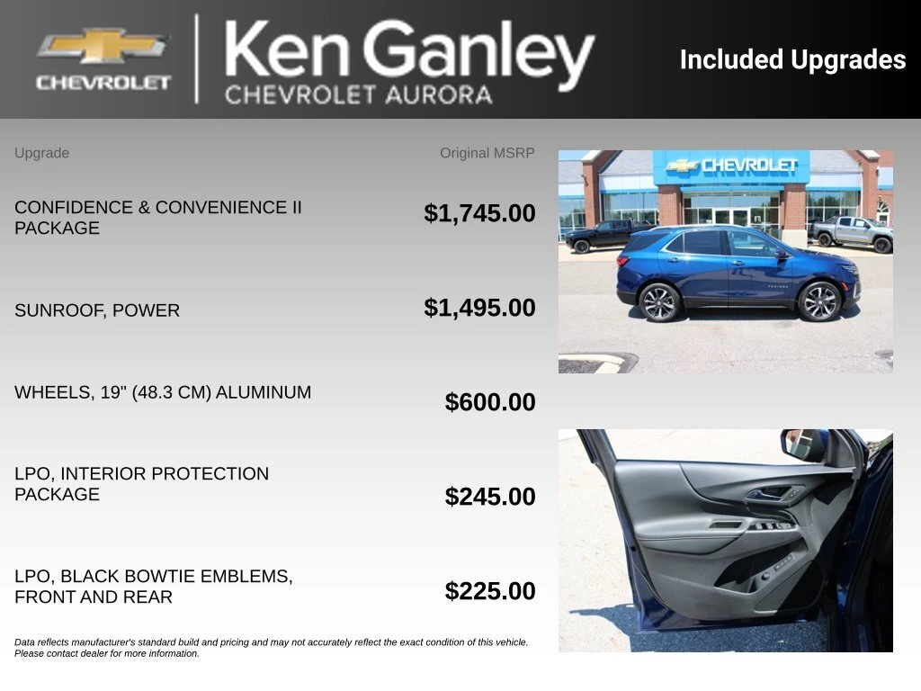 2023 Chevrolet Equinox Premier - Photo 6