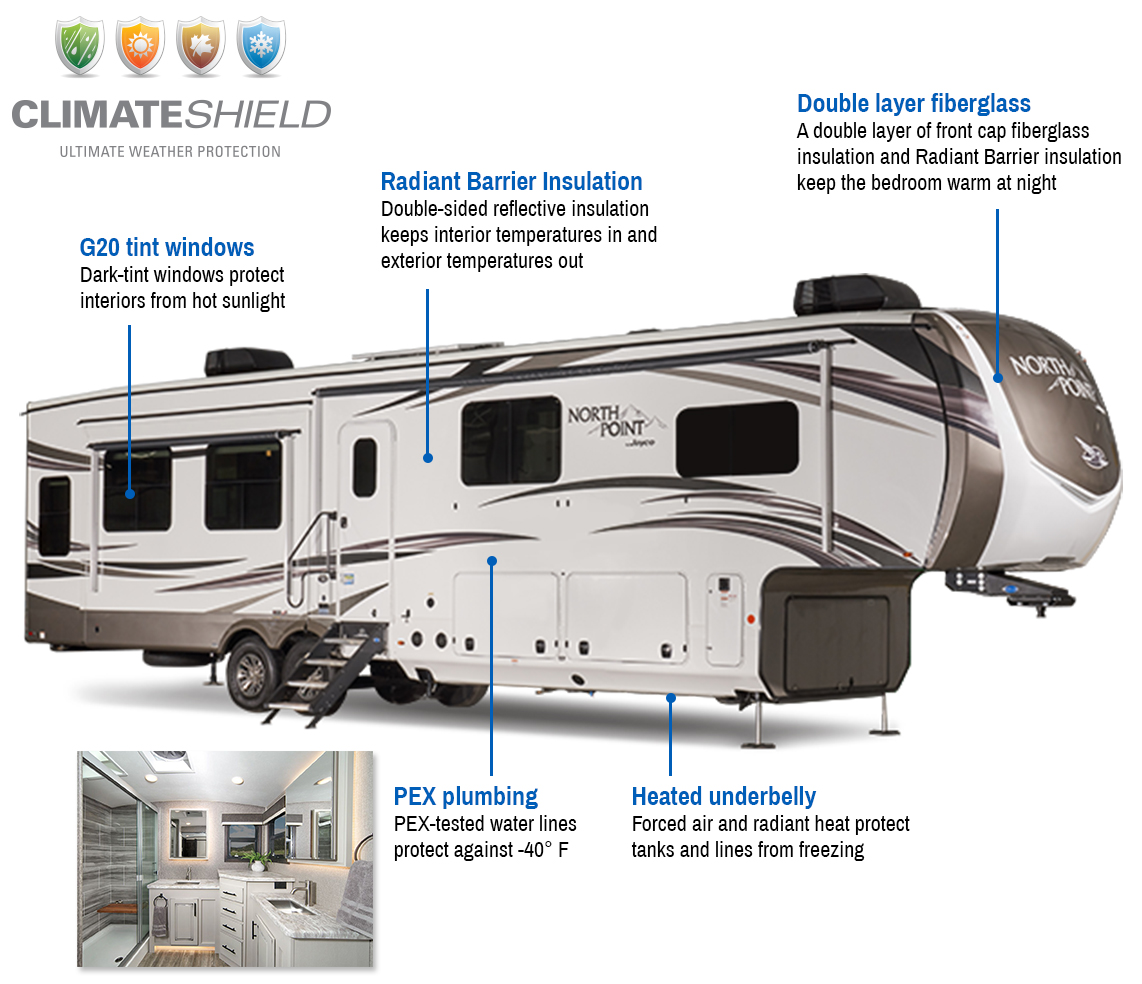 Jayco Climate Shield