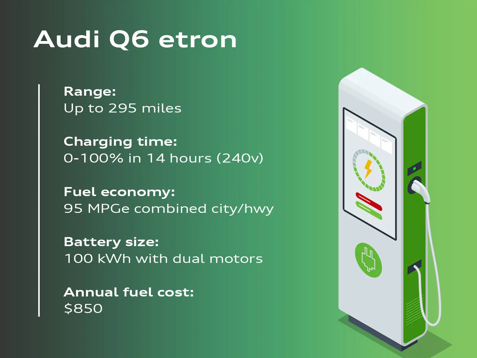 2025 Audi Q6 E-tron Prestige photo 3