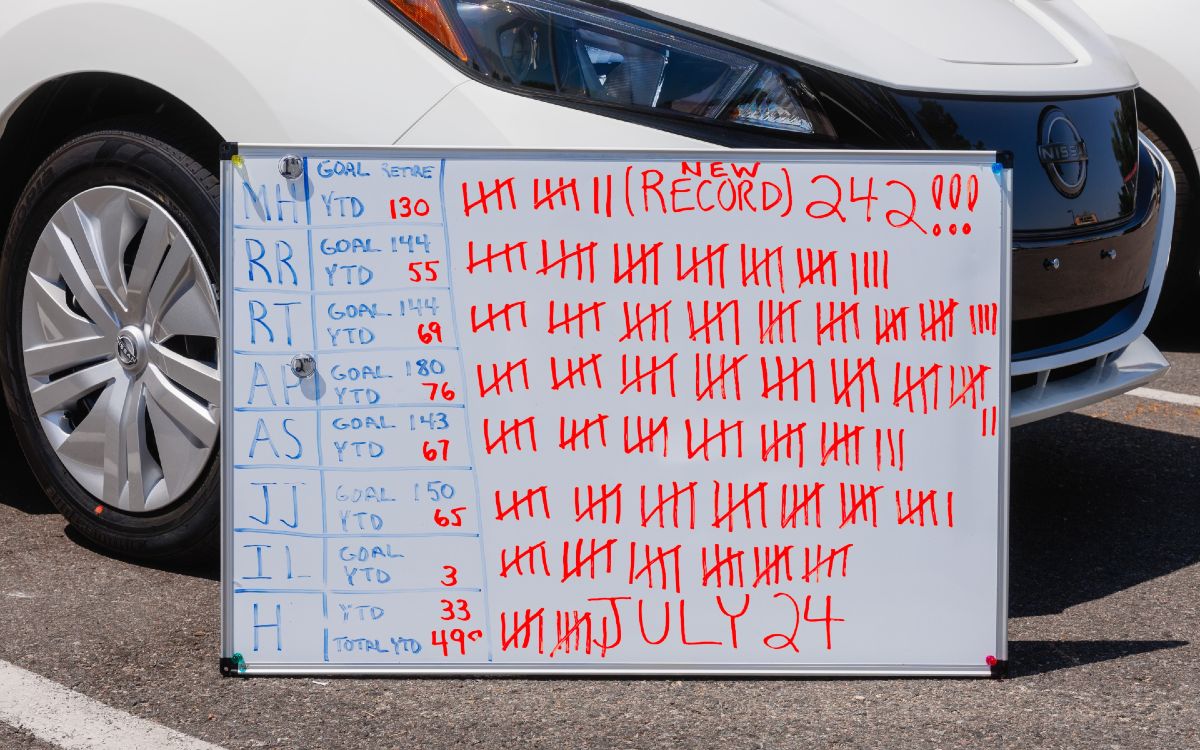 Boulder Nissan Sales Team Record LEAF S July 2024 Tally Mark Board