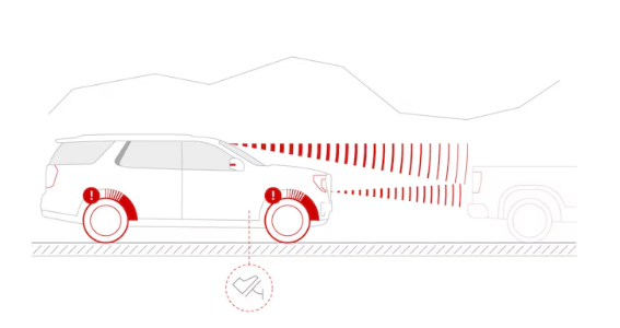 Diagram of the 2024 GMC Acadia Safety Features and blind spot assist camera.