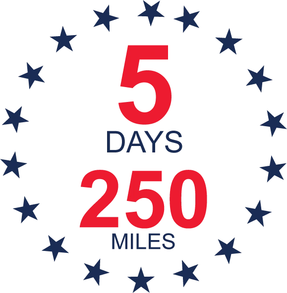 The icon for 5-day vehicle exchange is a ring made up of small blue stars surrounding the text 5 days or 250 miles.