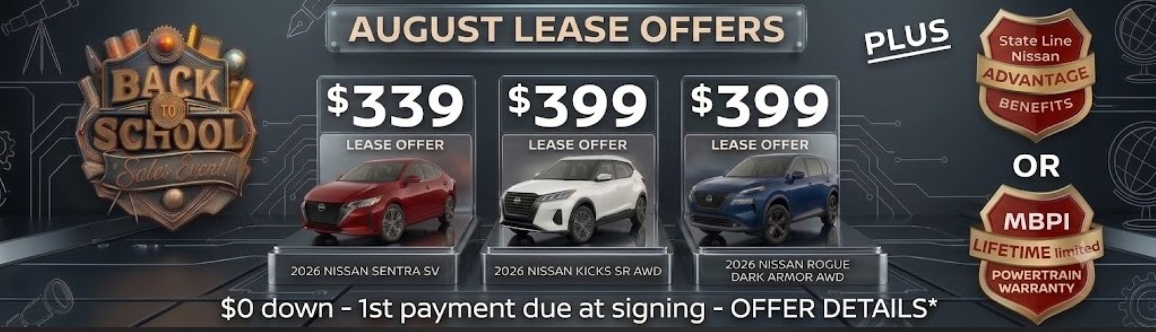 36 month, 10k miles per year, lease offers