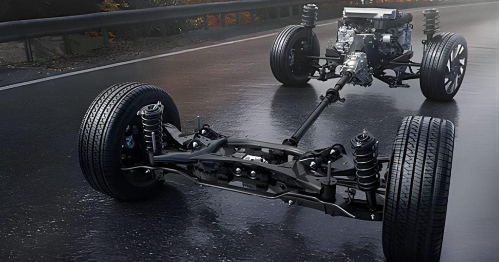 2025 Subaru Legacy All-Wheel Drive system