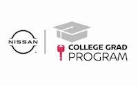 $500
College Grad Program