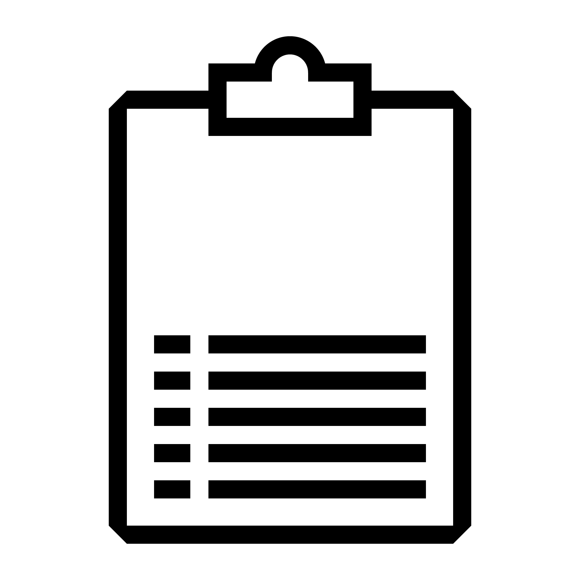 Body Equipment Categories