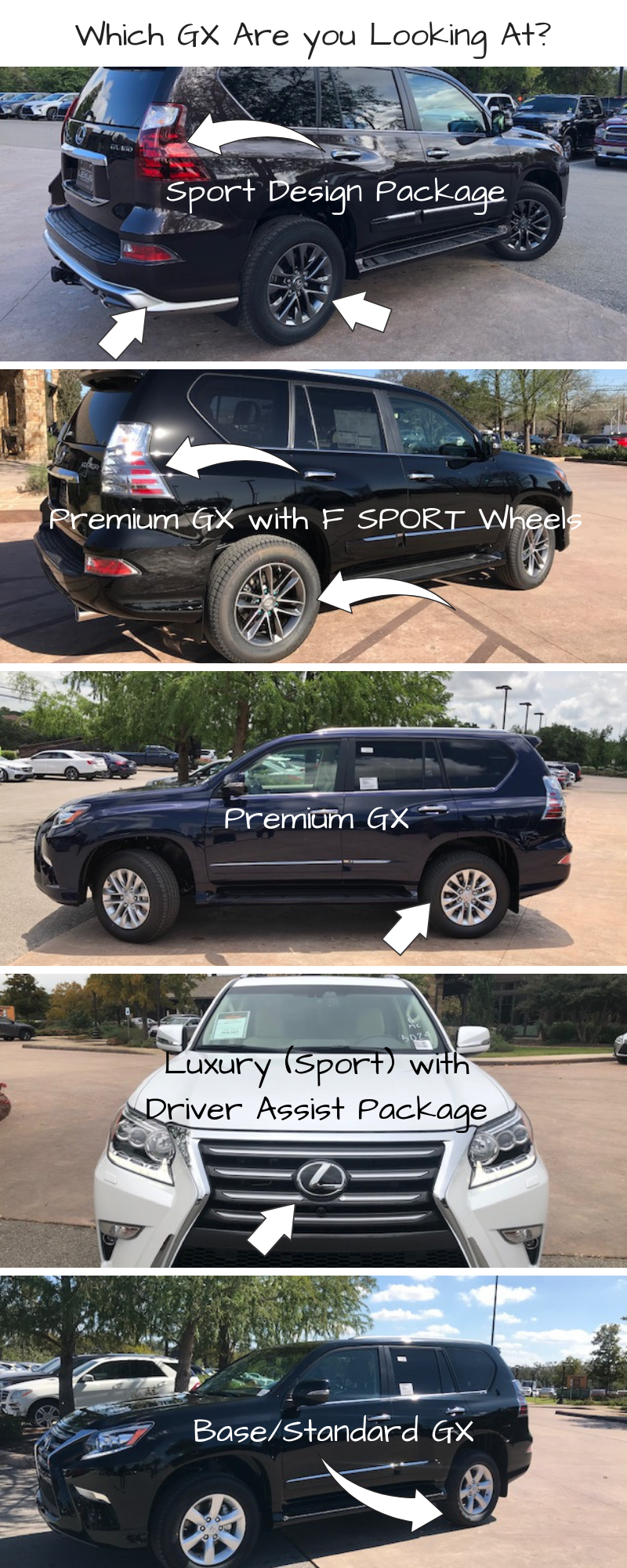 Where to look so you can determine the equipment level on the Lexus GX 460.