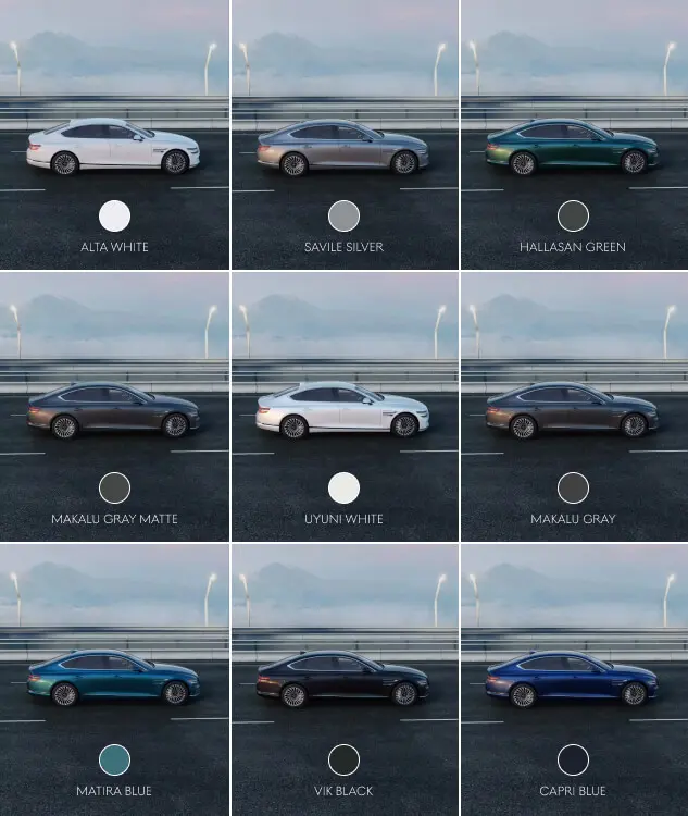 2024 Geneis G80 Electric Trim Levels