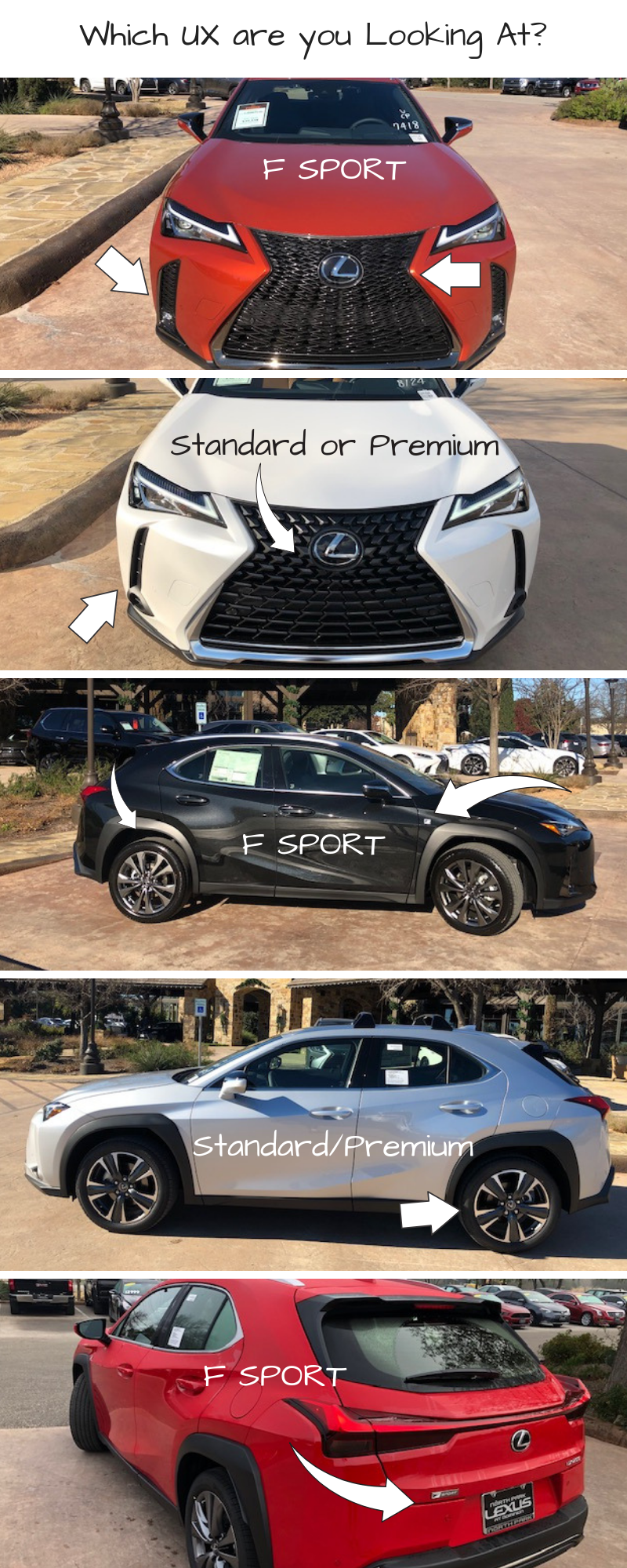 What’s the Difference: Standard/Premium UX and UX F SPORT
