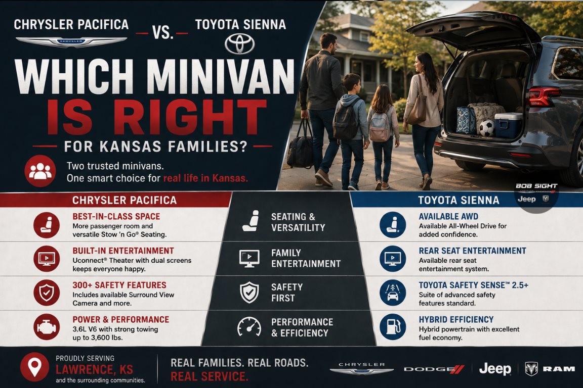 Chrysler Pacifica vs Toyota Sienna in Kansas: Seating, AWD and Specs