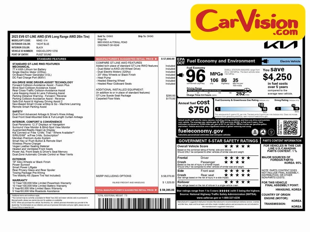 Used 2023 Kia EV6 GT-Line with VIN KNDC4DLC5P5113793 for sale in Trooper, PA