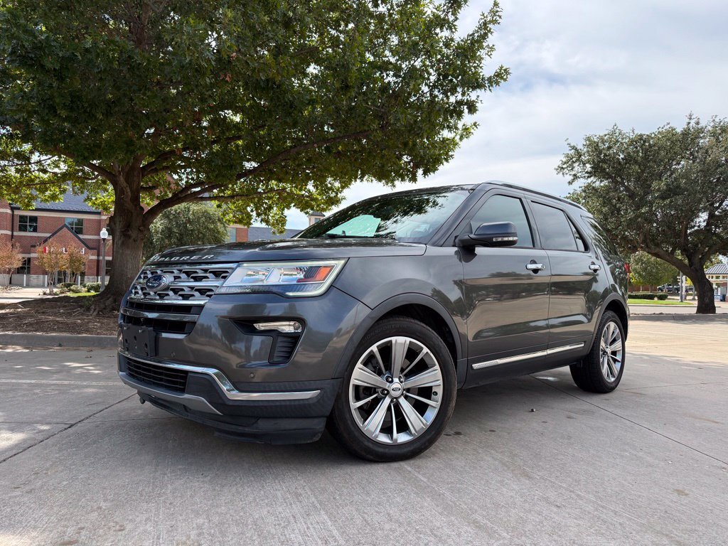 2019 Ford Explorer Limited