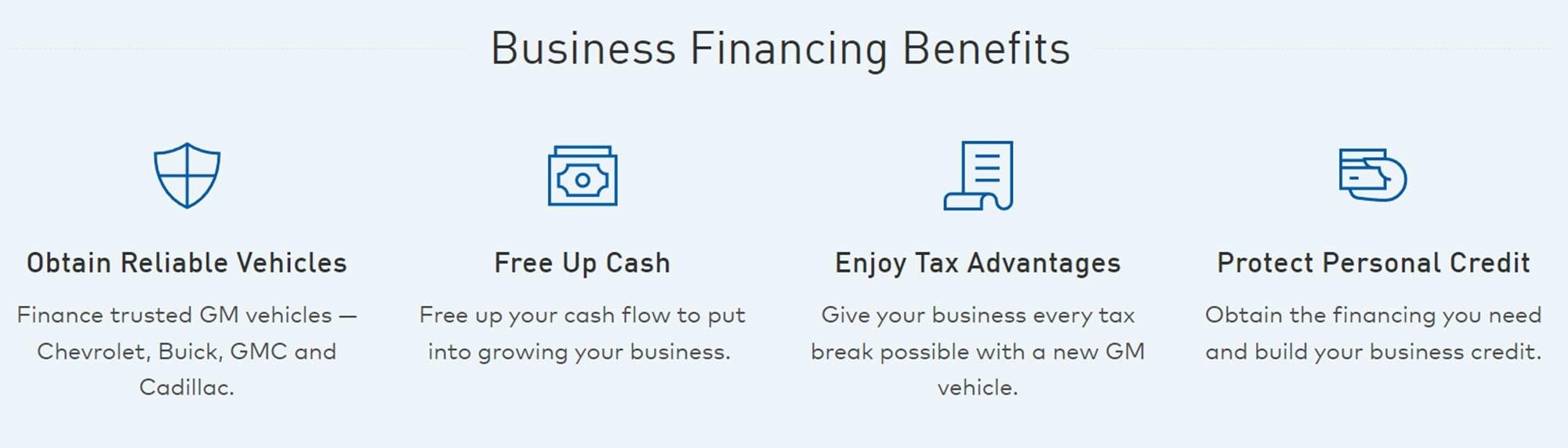 Fleet Management FAQ