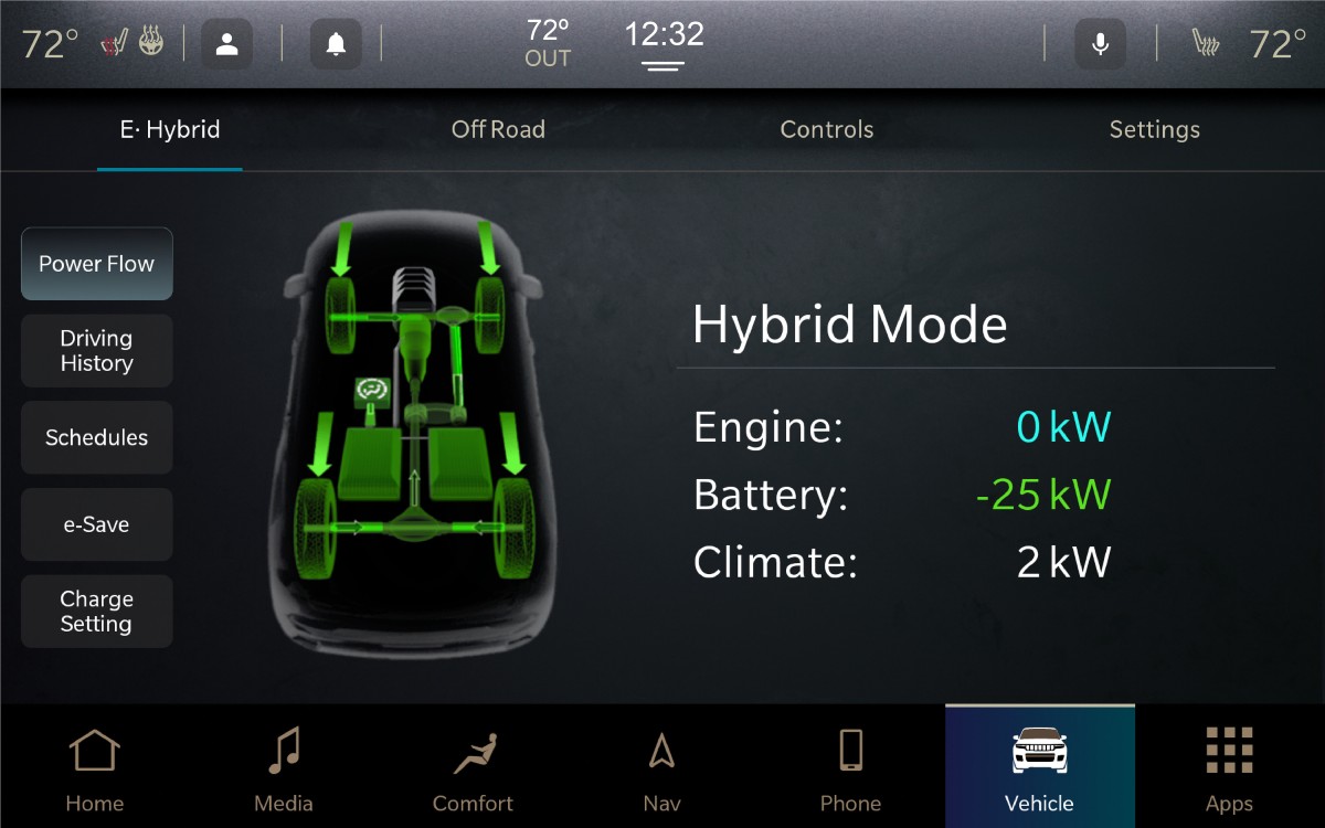 2025 Jeep Grand Cherokee 4xe Hybrid Mode Screen on Display