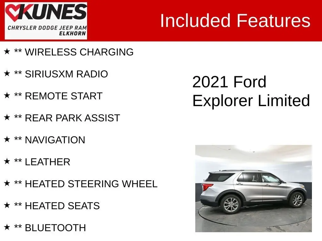 Used 2021 Ford Explorer Limited with VIN 1FMSK8FH0MGB51573 for sale in Elkhorn, WI