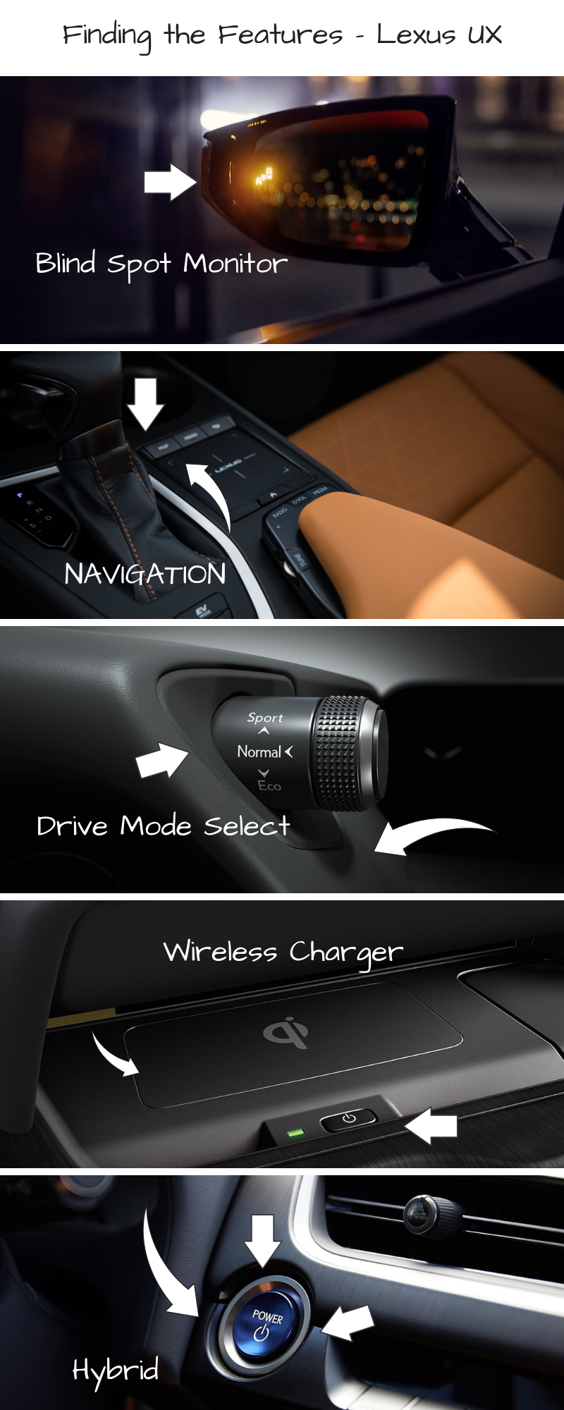 Feature finder for the Lexus UX